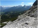 Ristorante Pietofana - Bivak Baracca degli Alpini